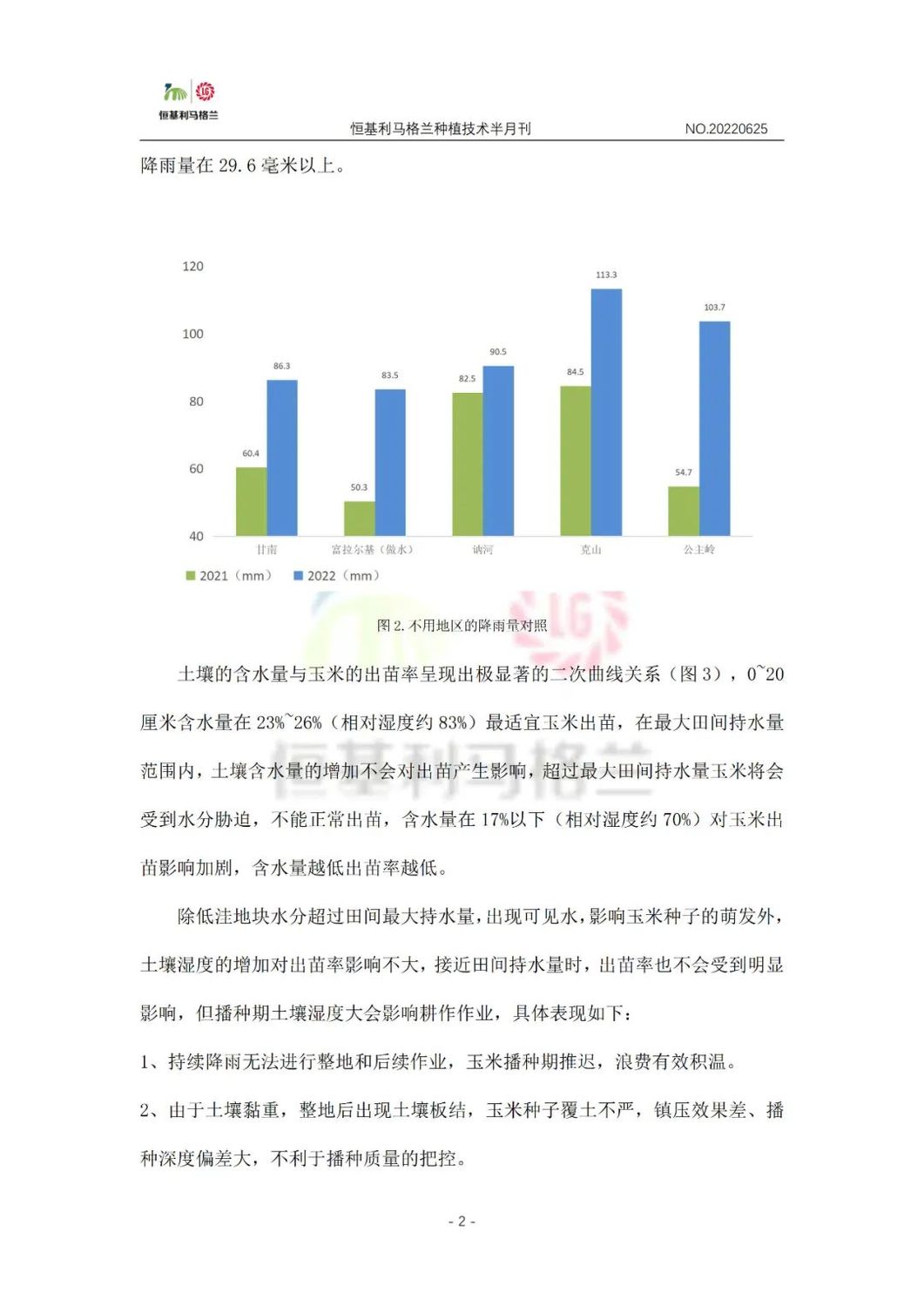 2《种植技术半月刊》2022年6月下旬.jpg