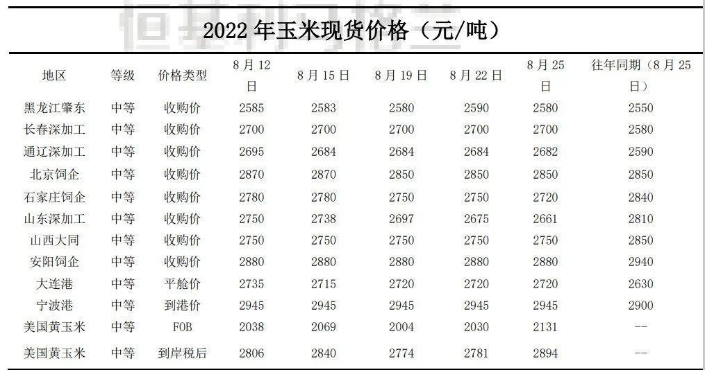 11恒基利马格兰种植技术半月刊--东北春播玉米蜡熟期管理.jpg