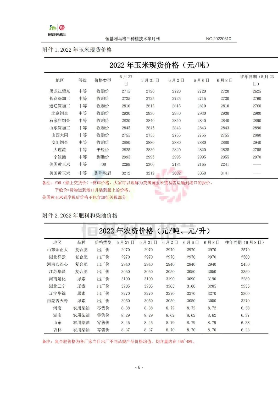 6《种植技术半月刊》2022年6月上旬.jpg