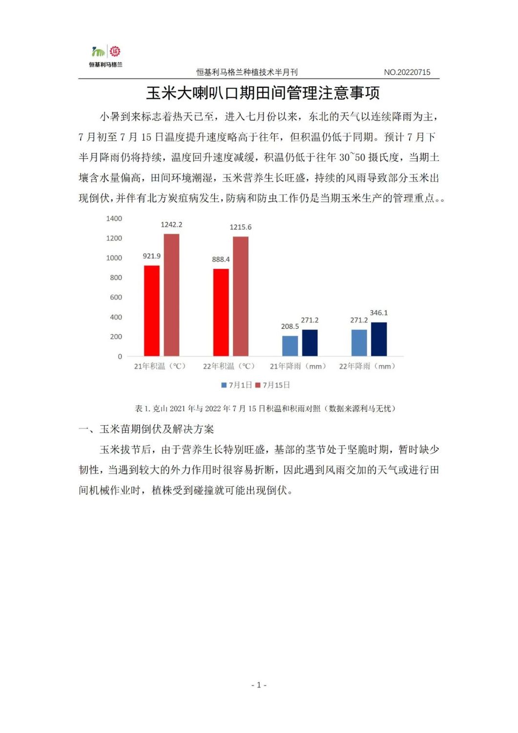 1《种植技术半月刊》2022年7月上旬.jpg