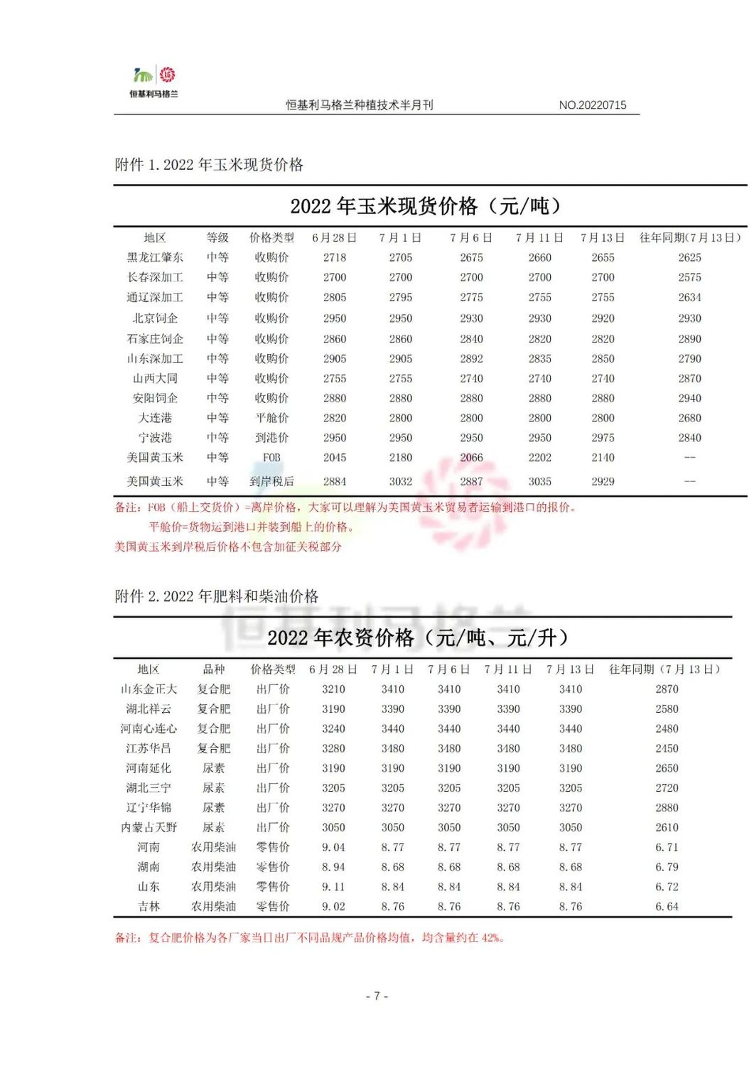 7《种植技术半月刊》2022年7月上旬.jpg