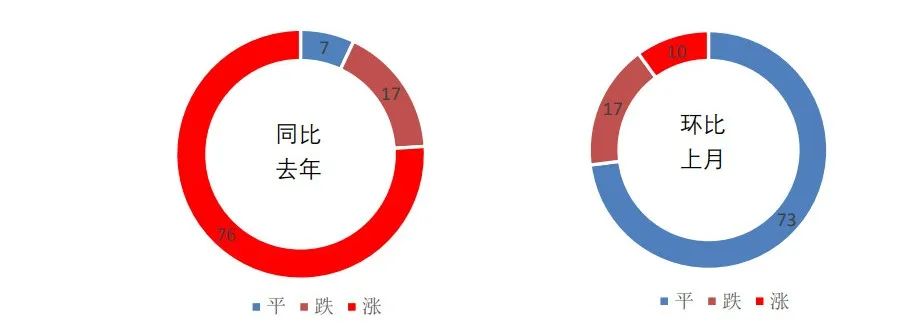11恒基利马格兰种植技术半月刊--东北春播玉米穗期管理.jpg