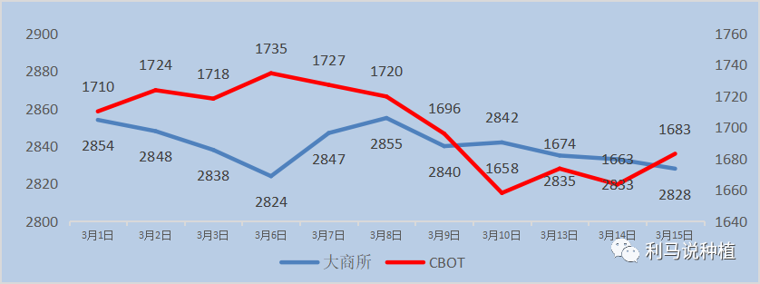 选化肥，这几招也得学！3.png