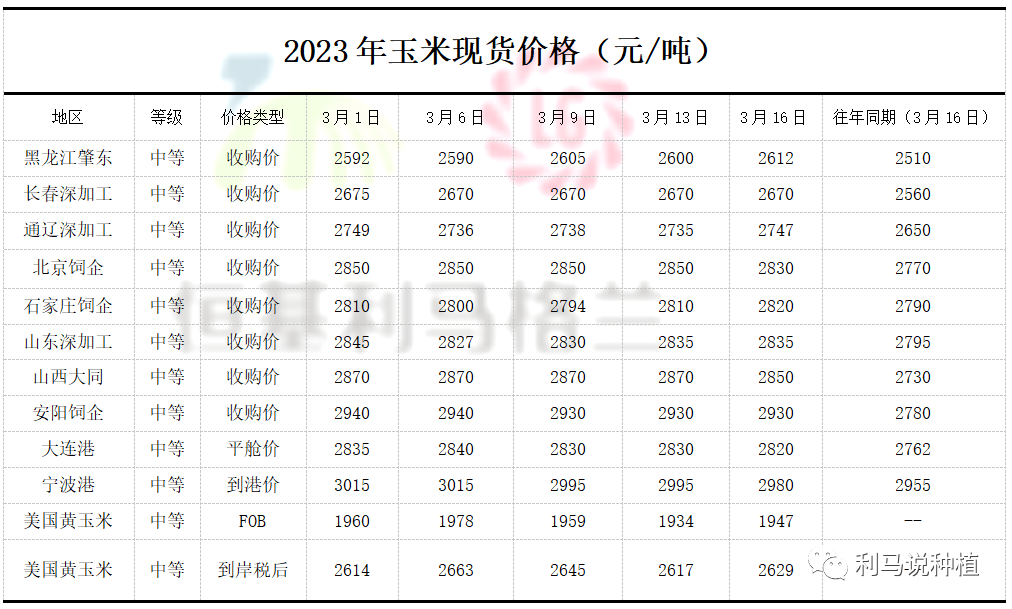 选化肥，这几招也得学！2.png