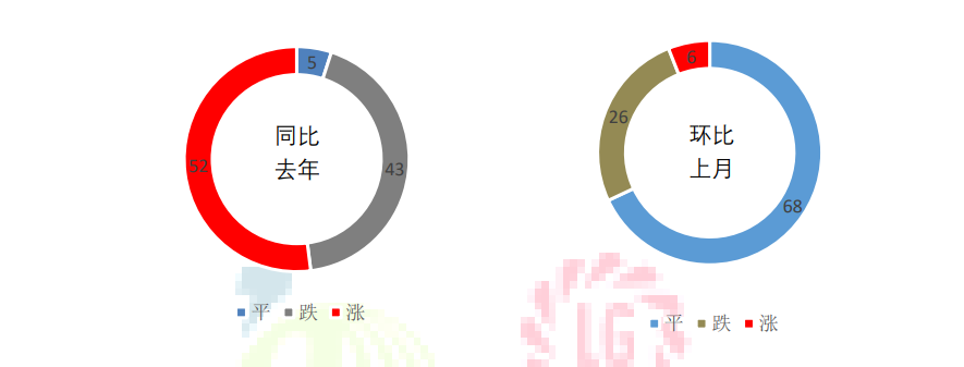 7恒基利马格兰种植技术半月刊--如何判定玉米是否成熟？.png
