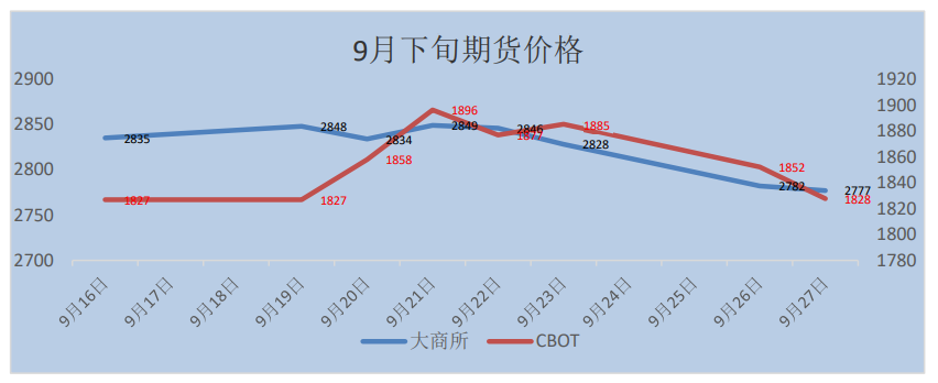 5恒基利马格兰种植技术半月刊--如何判定玉米是否成熟？.png