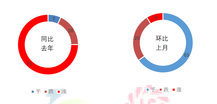14恒基利马格兰种植技术半月刊--东北春播玉米蜡熟期管理.png