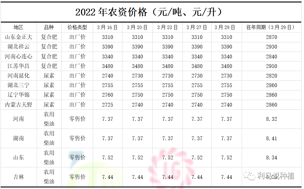 玉米田杂草顽固，选除草剂讲究多8.png