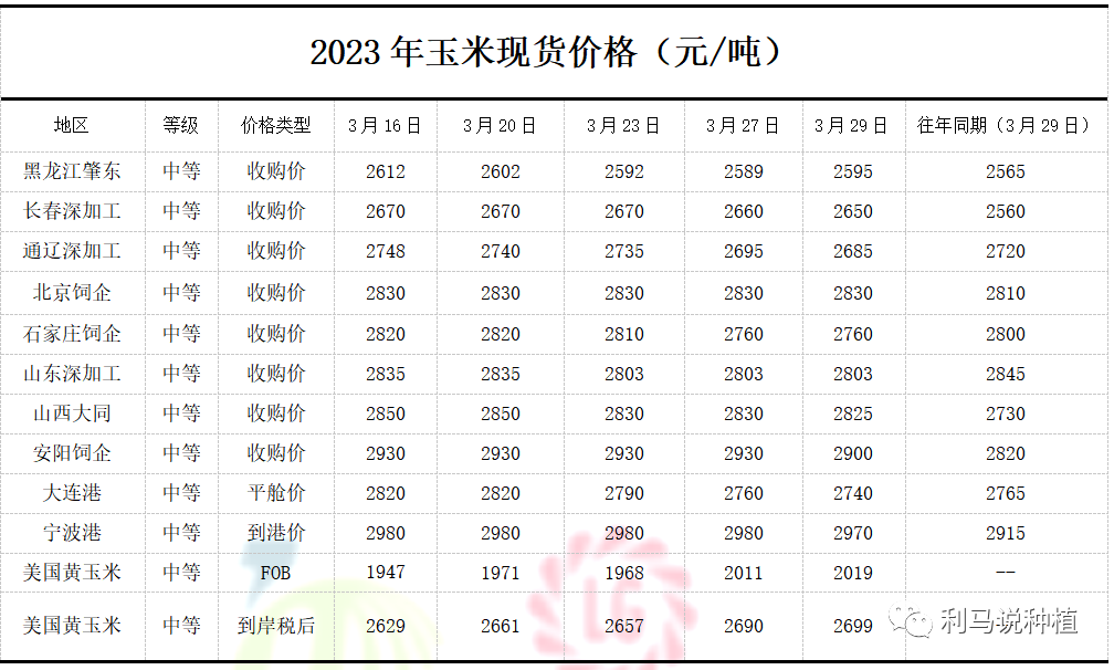 玉米田杂草顽固，选除草剂讲究多6.png