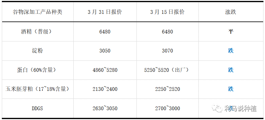 玉米田杂草顽固，选除草剂讲究多10.png