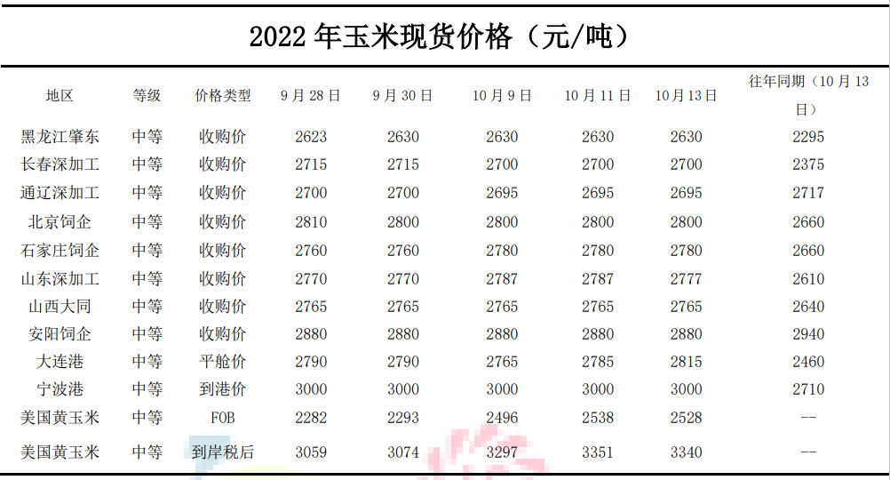 7玉米秋季整地注意事项.png