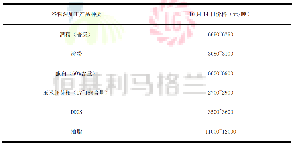 11玉米秋季整地注意事项.png