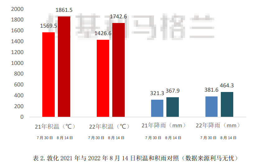2恒基利马格兰种植技术半月刊--东北春播玉米穗期管理.png