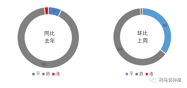 玉米密植精准调控技术简介12.png